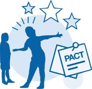 PACT